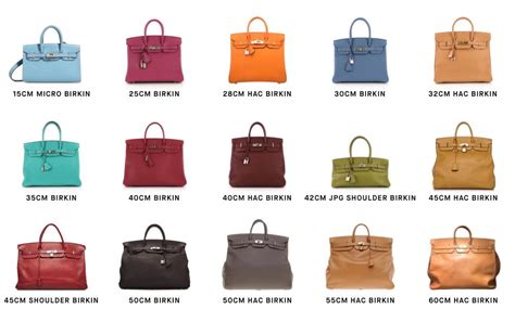 birkin color chart.